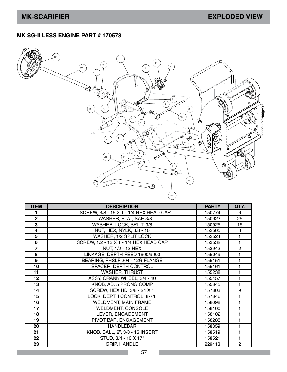 Mk-scarifier exploded view | MK Diamond Scarifier User Manual | Page 57 / 68
