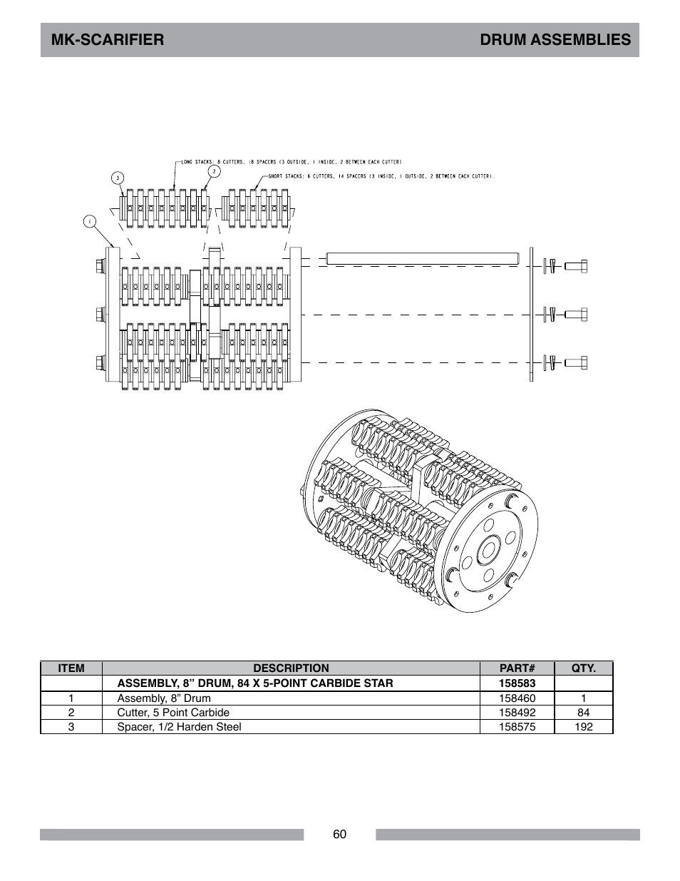Mk-scarifier drum assemblies | MK Diamond Scarifier User Manual | Page 60 / 68