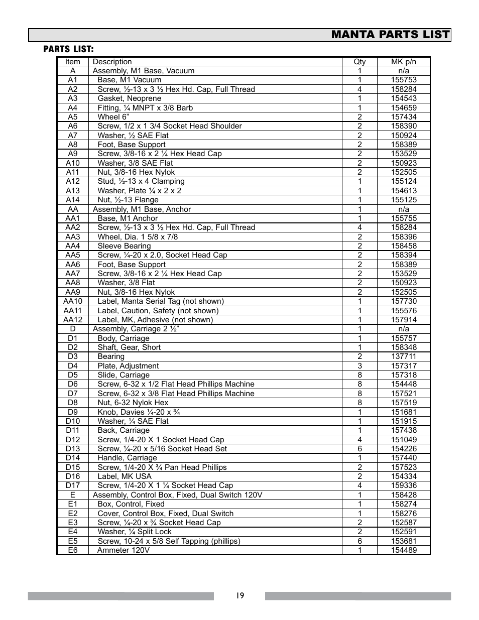 Manta parts list | MK Diamond MK-MANTA I User Manual | Page 20 / 23