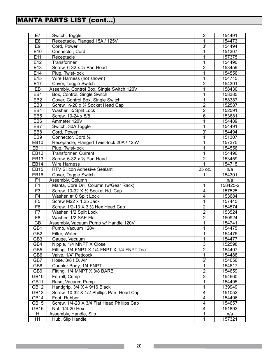 Manta parts list (cont...) | MK Diamond MK-MANTA I User Manual | Page 21 / 23