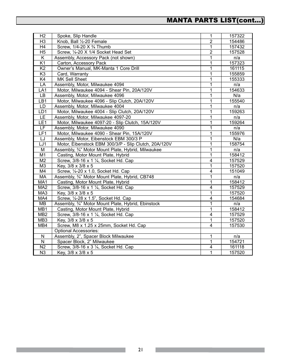 Manta parts list(cont...) | MK Diamond MK-MANTA I User Manual | Page 22 / 23