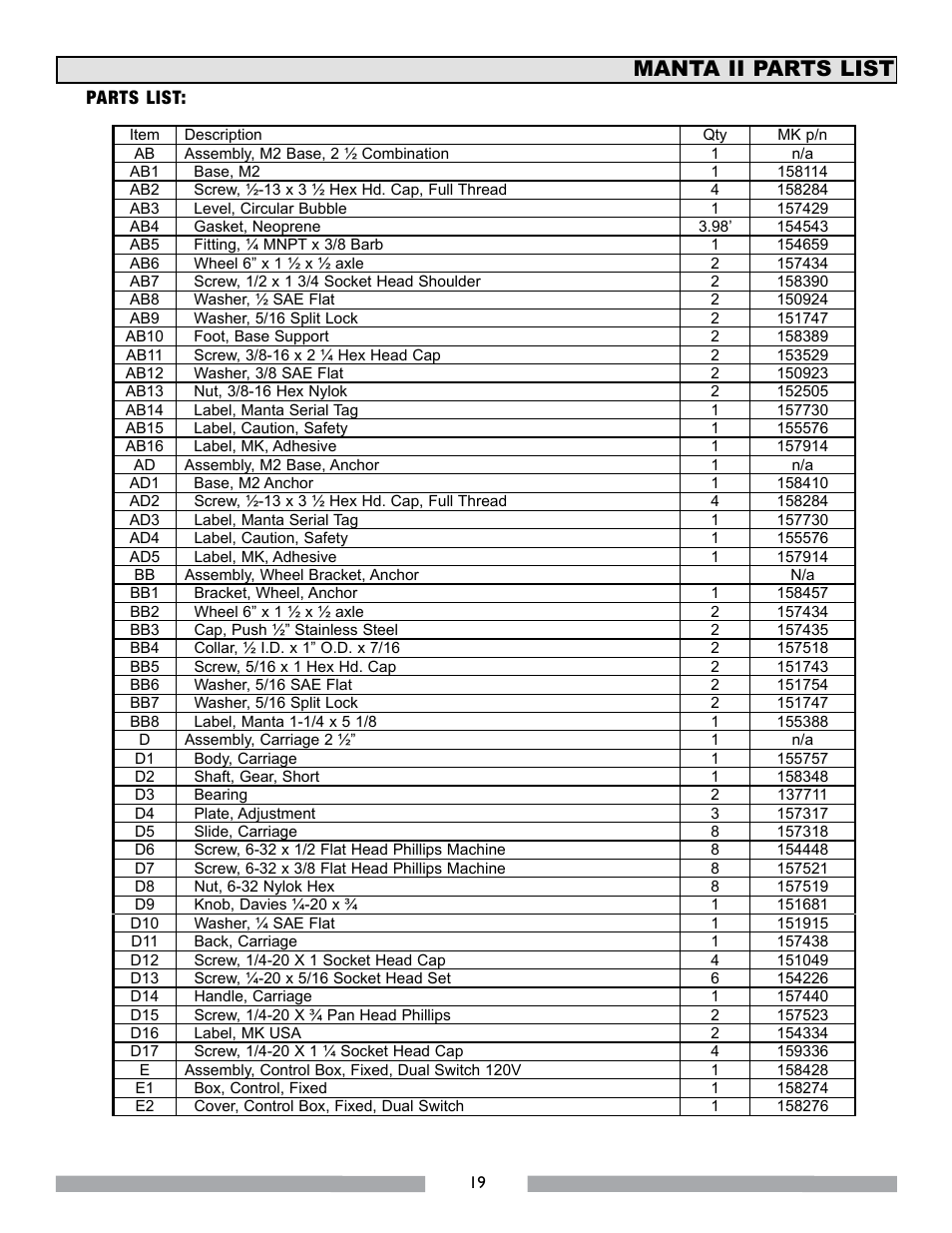 Manta ii parts list | MK Diamond MK-MANTA II User Manual | Page 20 / 23