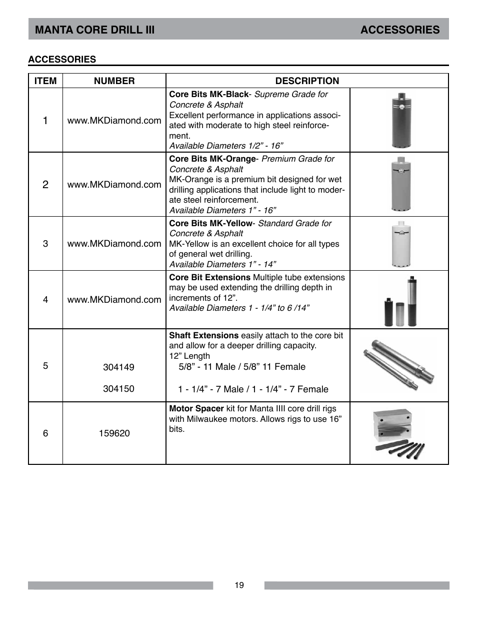 MK Diamond MK-MANTA III User Manual | Page 19 / 32