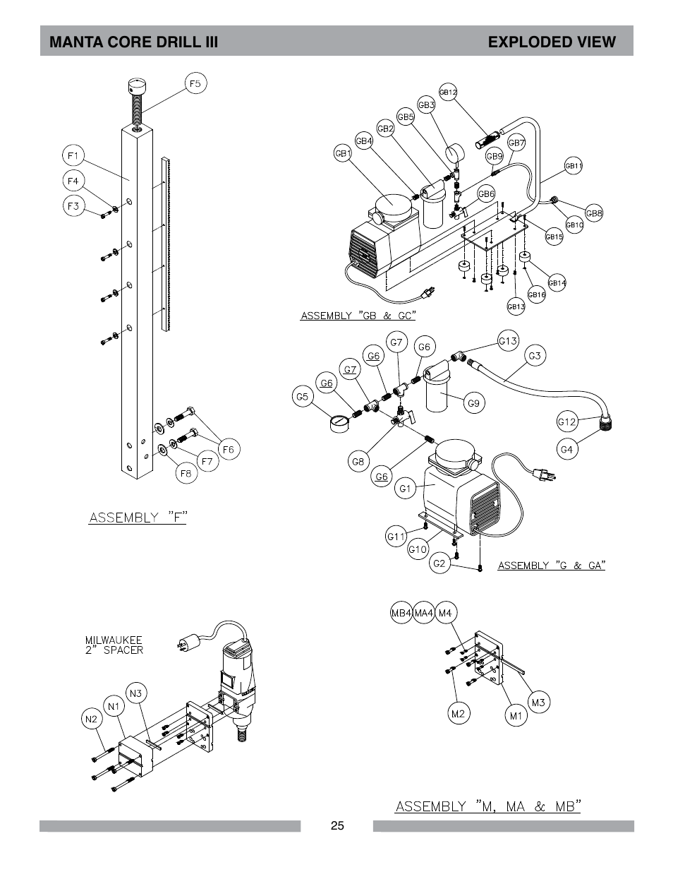 MK Diamond MK-MANTA III User Manual | Page 25 / 32