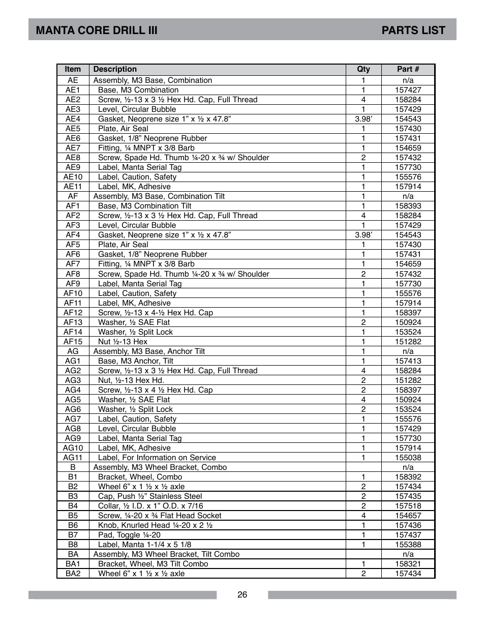 Manta core drill iii parts list | MK Diamond MK-MANTA III User Manual | Page 26 / 32