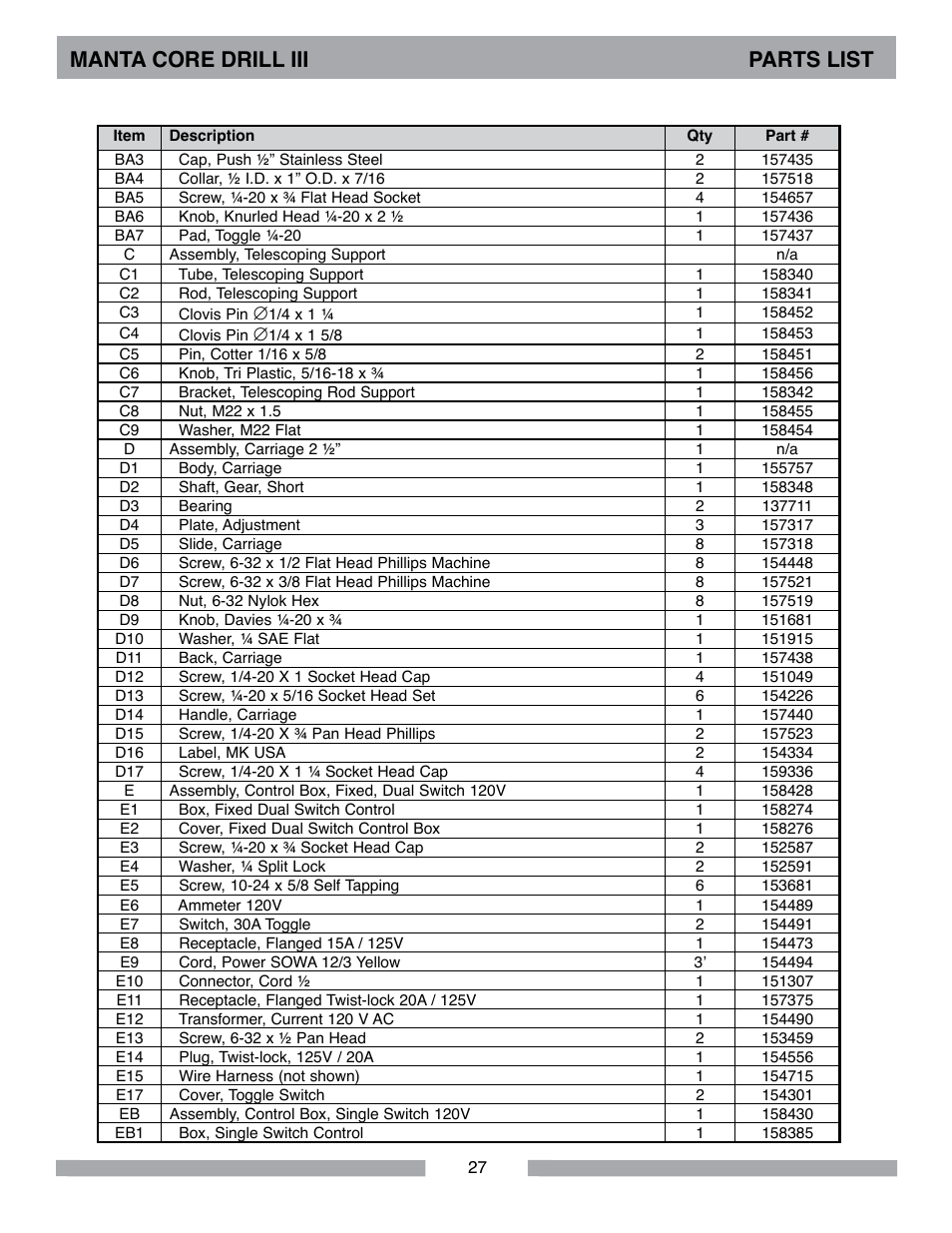 Manta core drill iii parts list | MK Diamond MK-MANTA III User Manual | Page 27 / 32