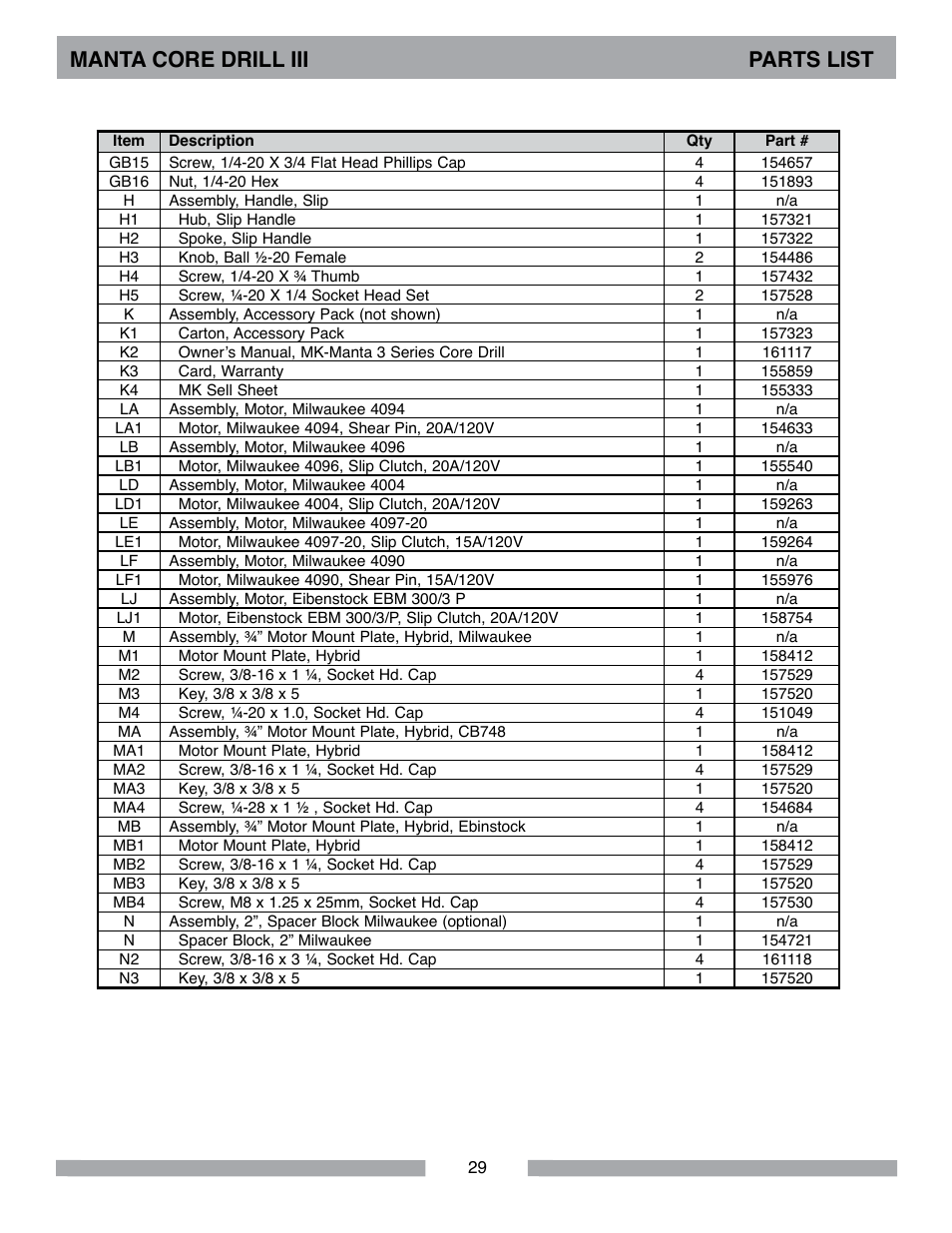 Manta core drill iii parts list | MK Diamond MK-MANTA III User Manual | Page 29 / 32