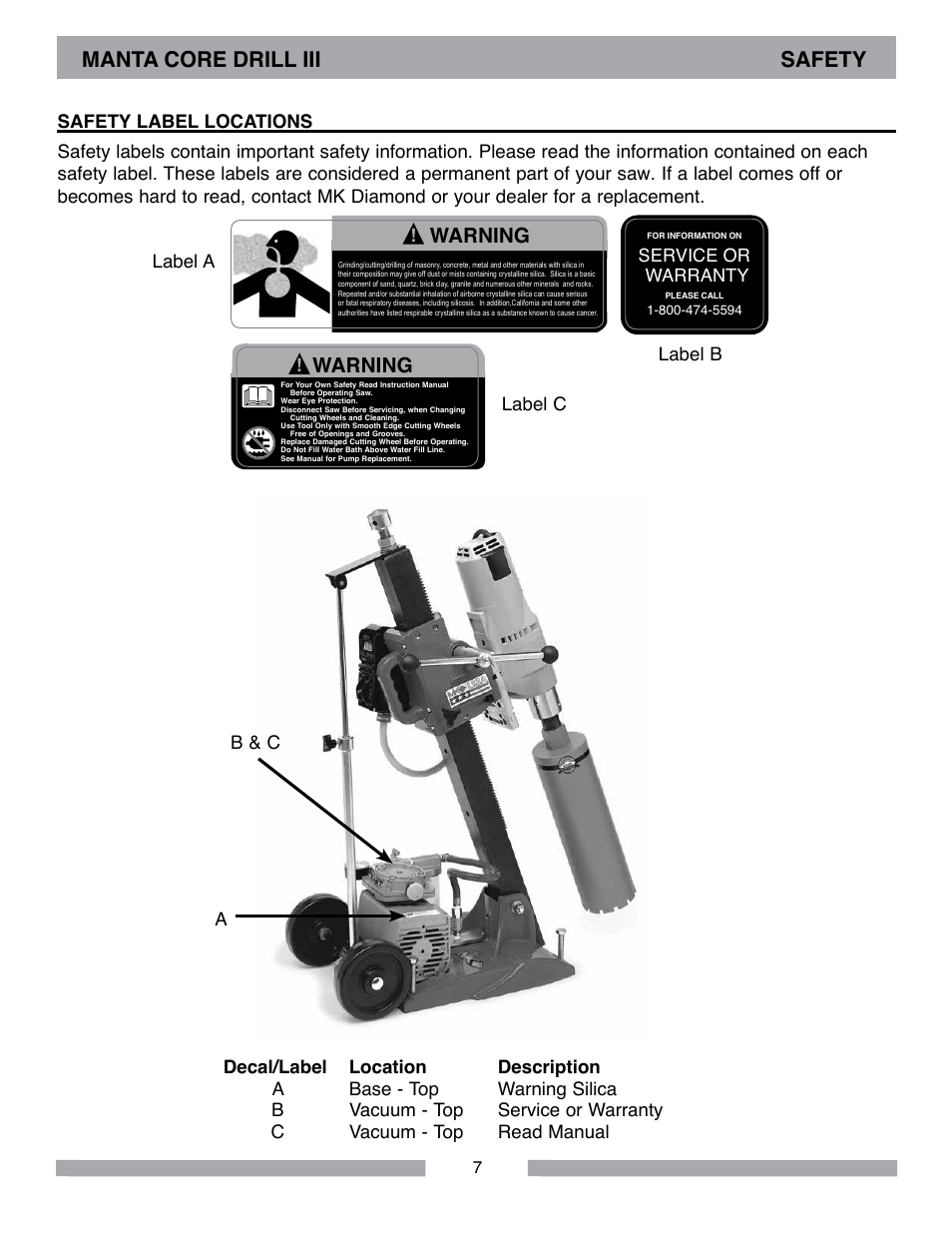 Manta core drill iii safety, Warning | MK Diamond MK-MANTA III User Manual | Page 7 / 32