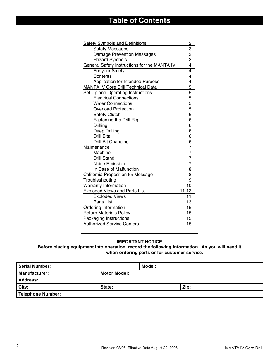MK Diamond MK-MANTA IV User Manual | Page 2 / 16