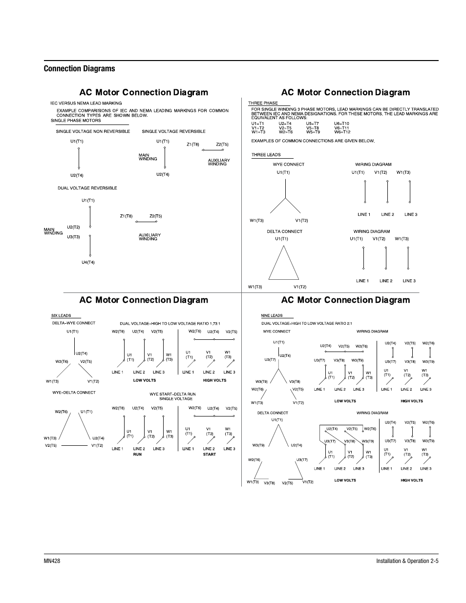 MK Diamond Baldor Motor User Manual | Page 15 / 30