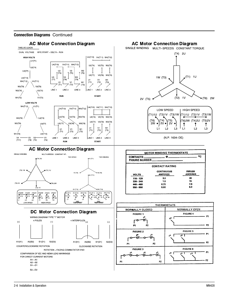 MK Diamond Baldor Motor User Manual | Page 16 / 30