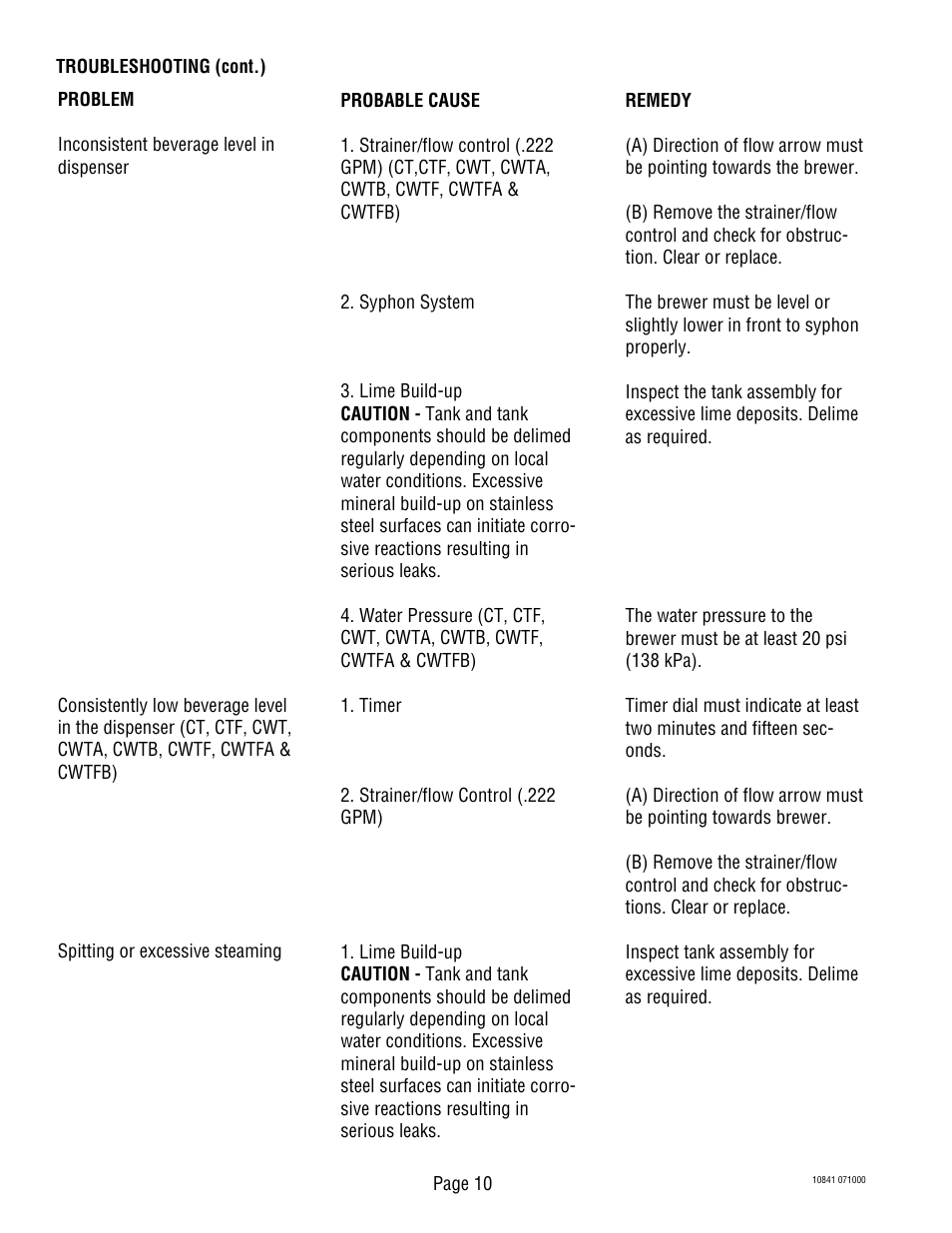 Bunn C User Manual | Page 10 / 32