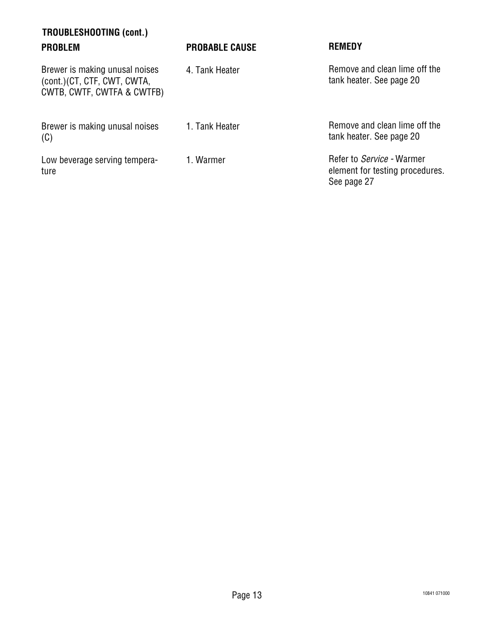 Bunn C User Manual | Page 13 / 32