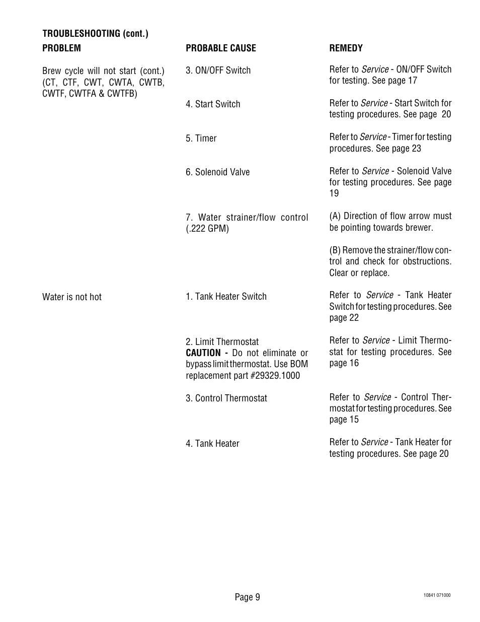 Bunn C User Manual | Page 9 / 32