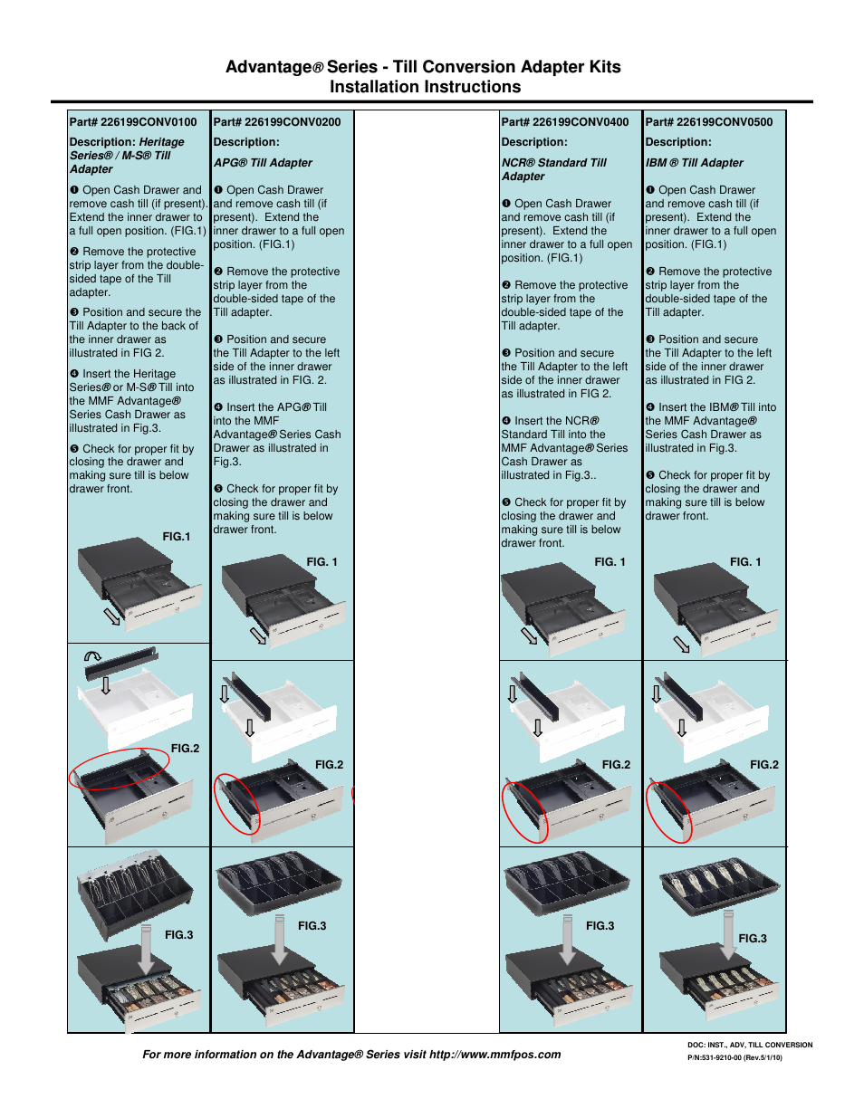 MMF POS Advantage Series IBM Till Conversion Kit User Manual | 1 page