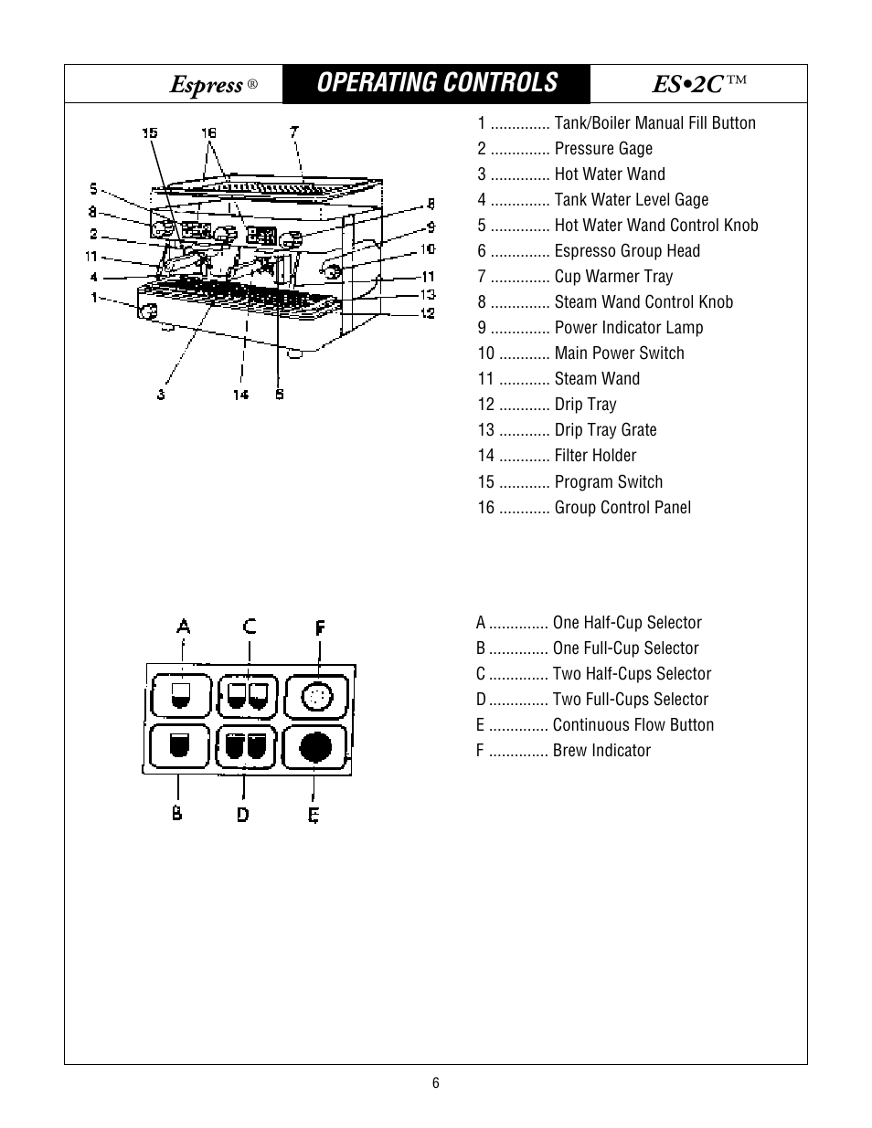 Bunn espress, Es•2c, Operating controls | Bunn ESPRESS ES2C User Manual | Page 6 / 17