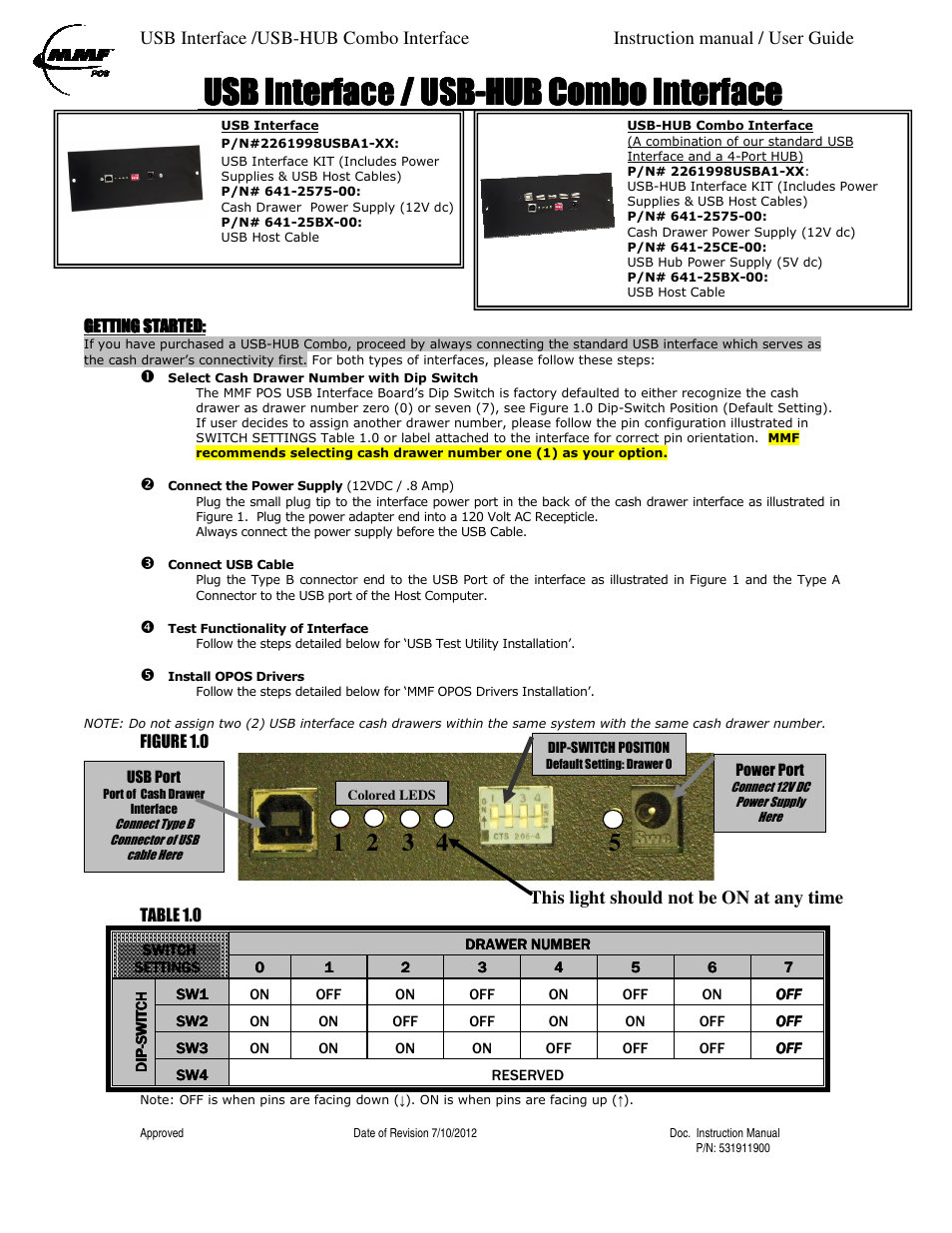 MMF POS USB with Statistics Interface Kit User Manual | 5 pages