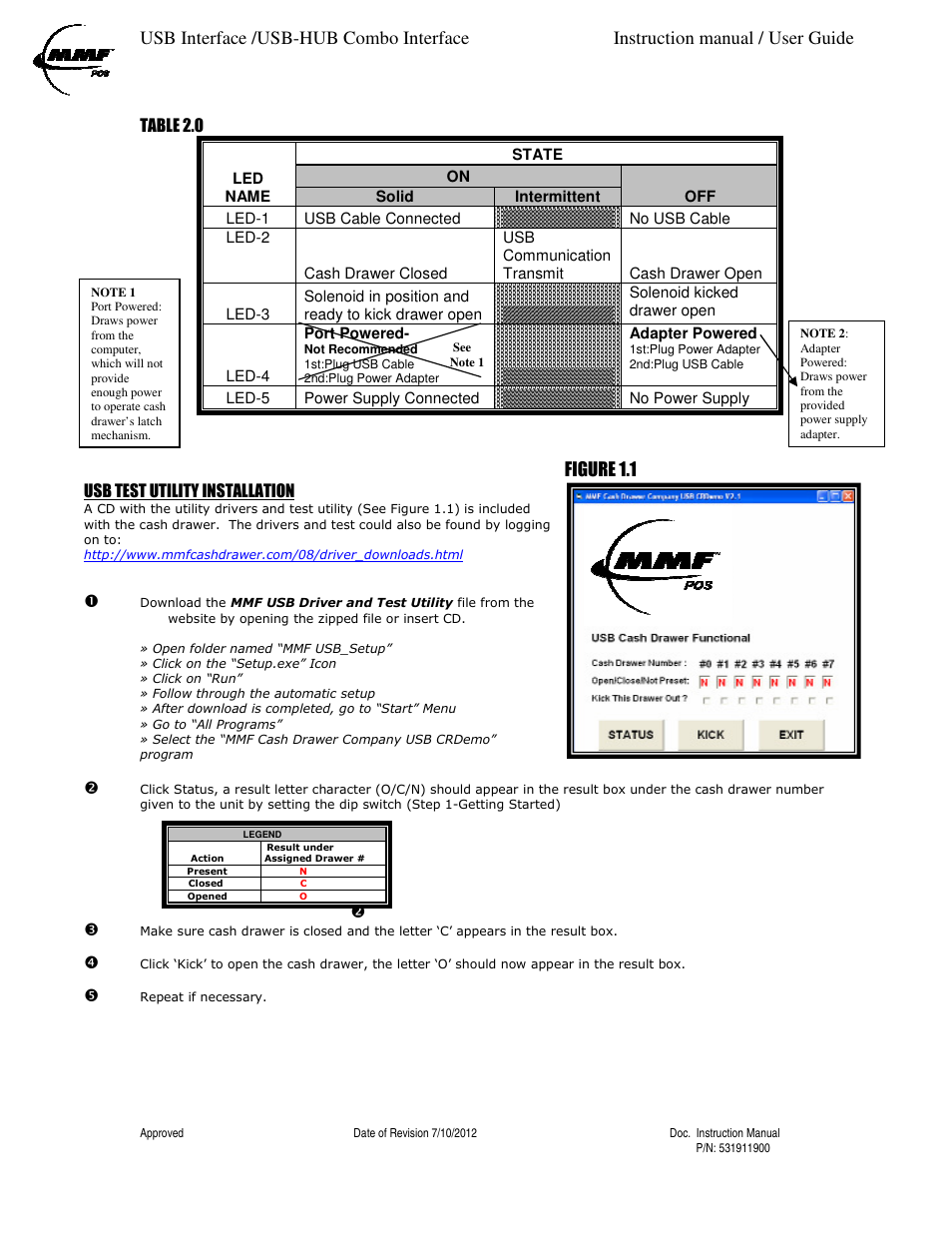 Figure 1.1 | MMF POS USB with Statistics Interface Kit User Manual | Page 2 / 5