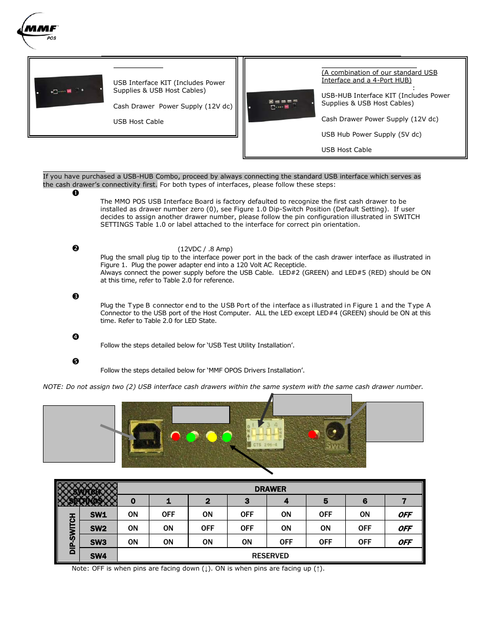 MMF POS USB with Statistics and 4 Port Hub Combo Interface Kit User Manual | 5 pages
