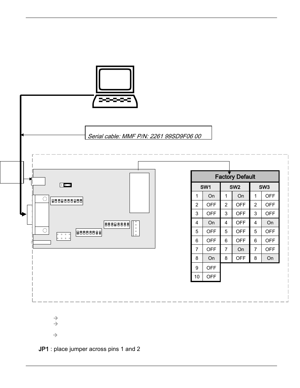 MMF POS Standard RS-232 Connection Interface Kit User Manual | Page 6 / 13