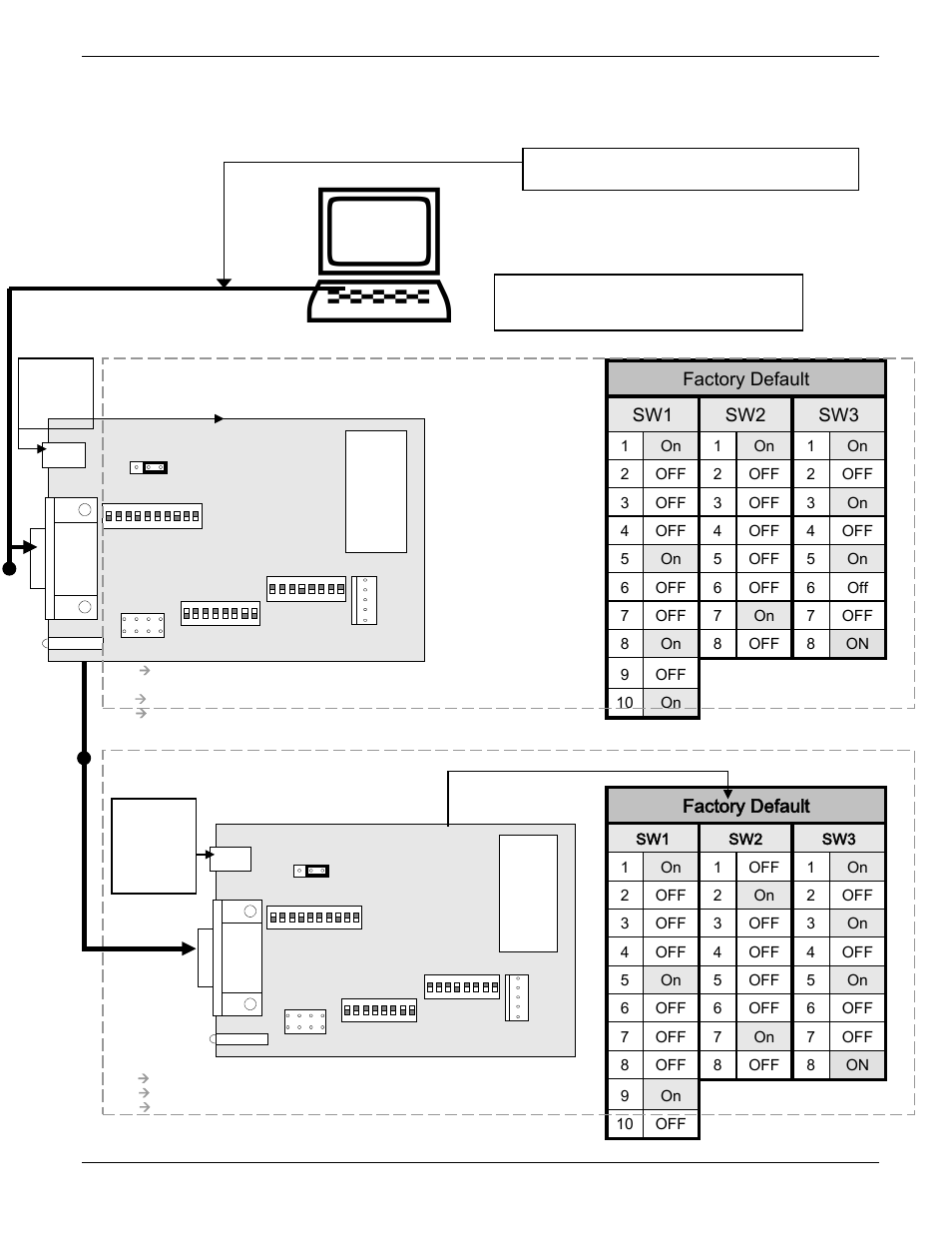 MMF POS Standard RS-232 Connection Interface Kit User Manual | Page 9 / 13