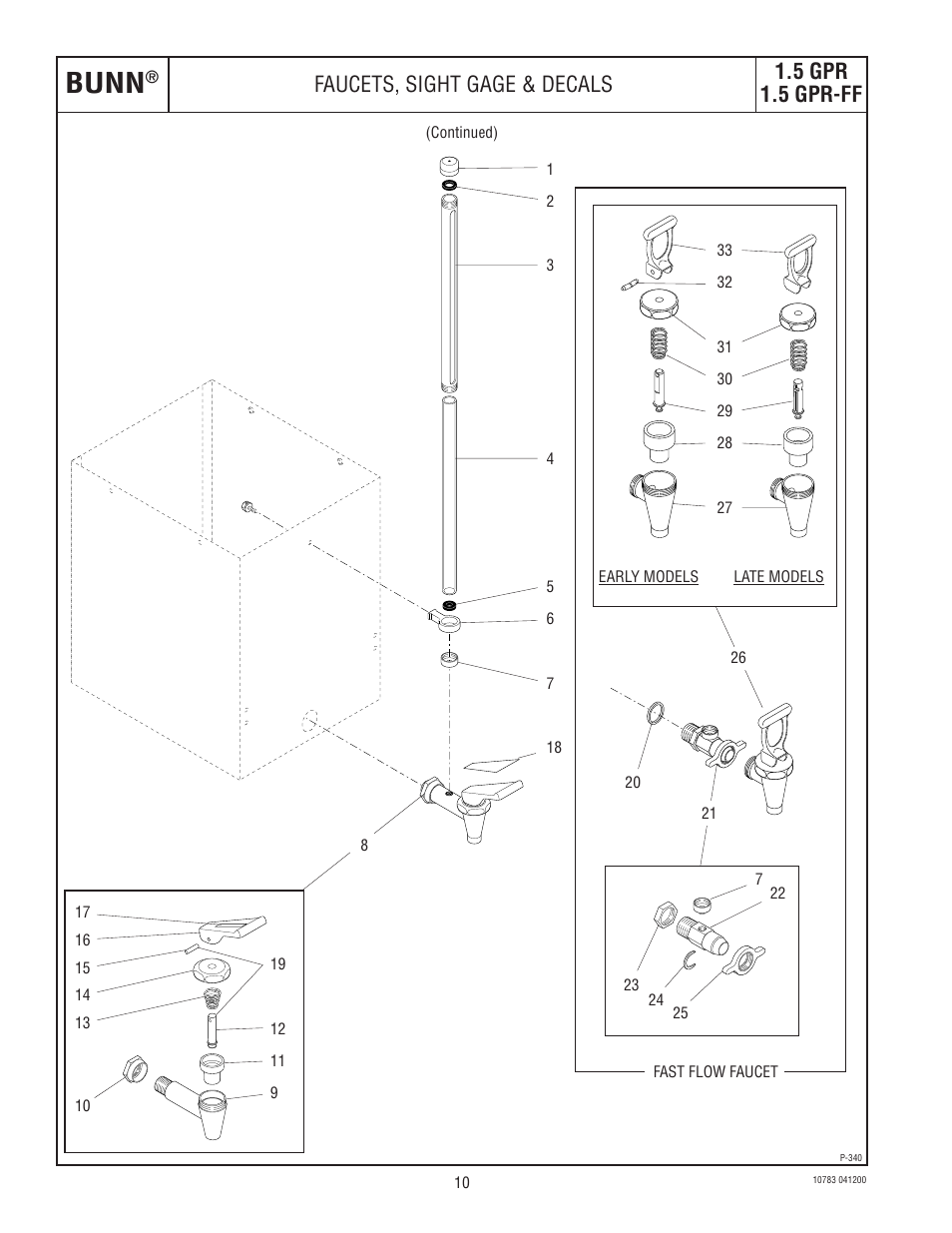 Bunn, 5 gpr 1.5 gpr-ff, Faucets, sight gage & decals | Bunn 1.5 GPR-FF User Manual | Page 10 / 12
