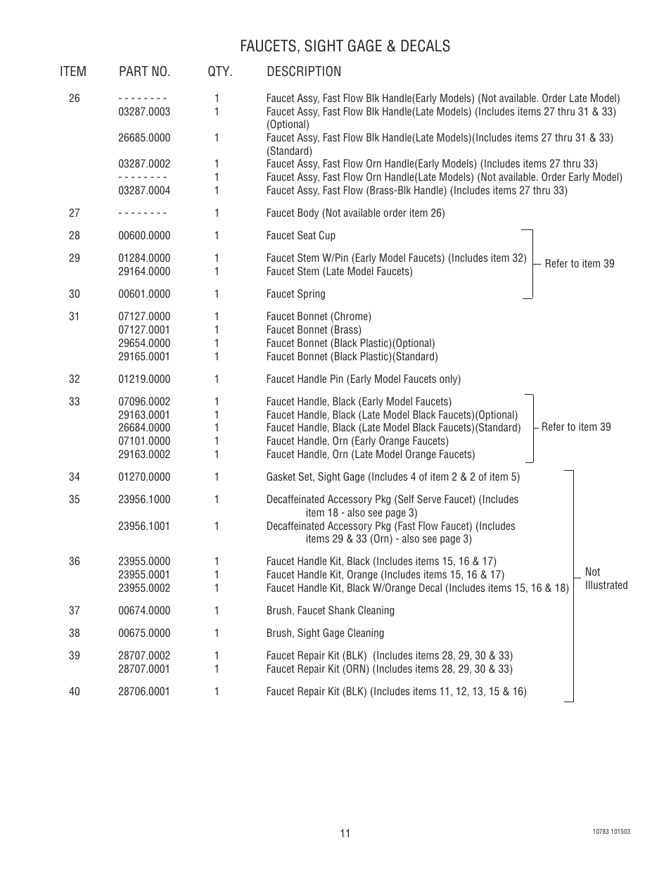 Faucets, sight gage & decals | Bunn 1.5 GPR-FF User Manual | Page 11 / 12