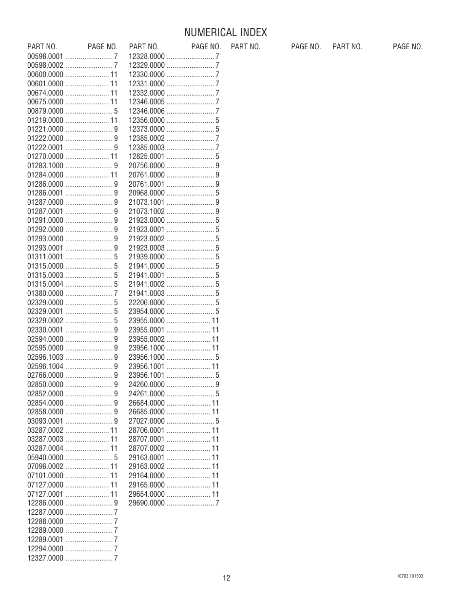 Numerical index | Bunn 1.5 GPR-FF User Manual | Page 12 / 12