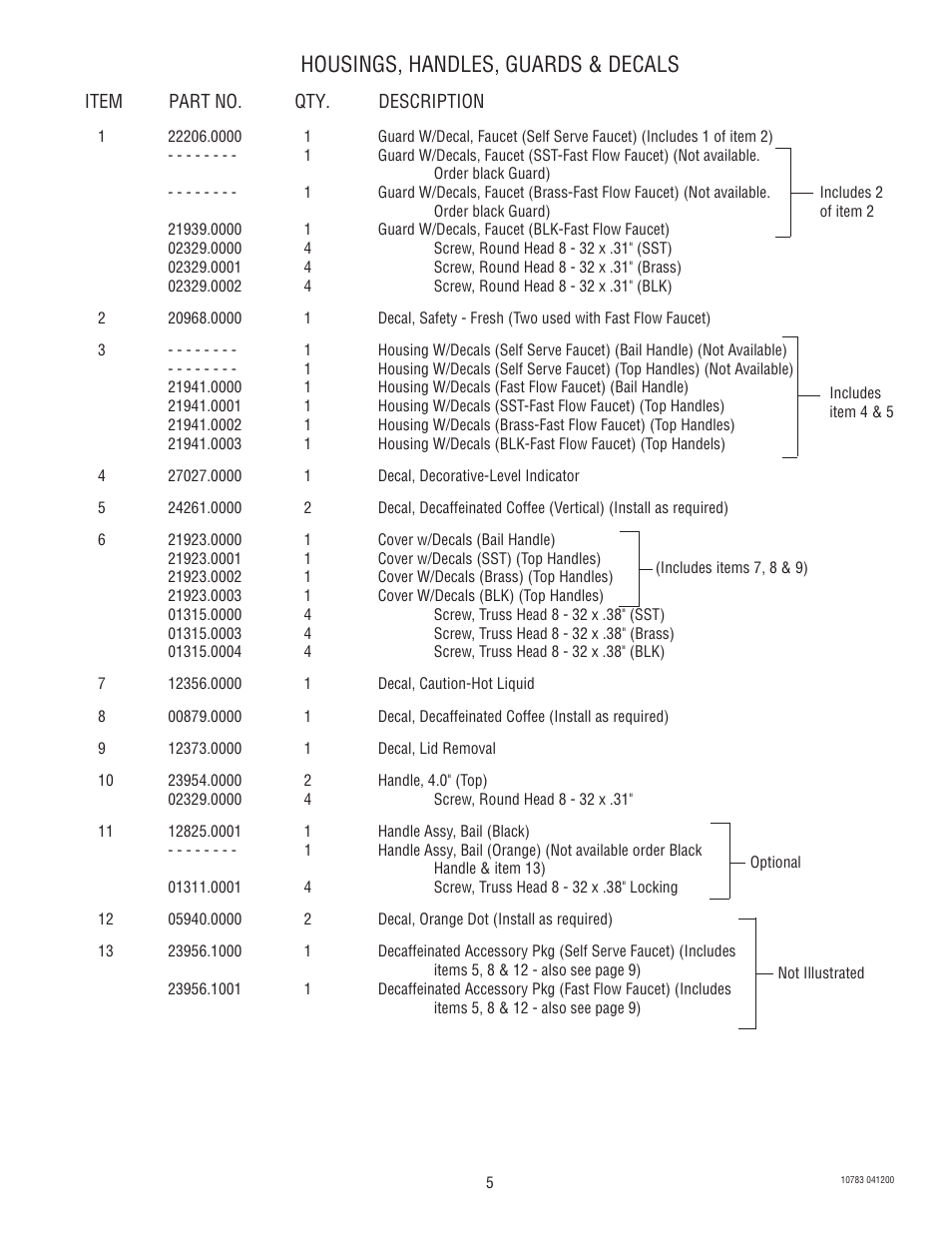 Housings, handles, guards & decals | Bunn 1.5 GPR-FF User Manual | Page 5 / 12