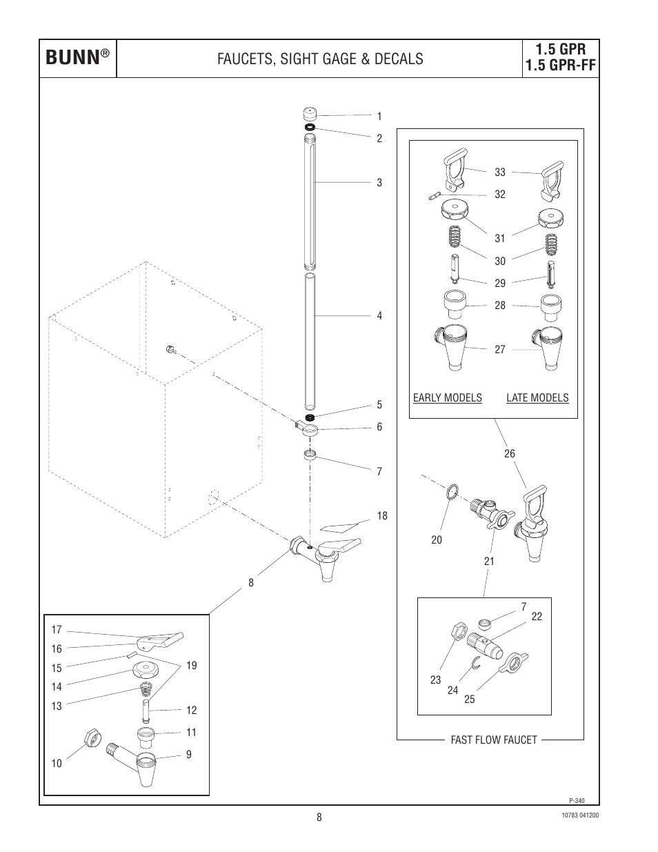 Bunn, 5 gpr 1.5 gpr-ff faucets, sight gage & decals | Bunn 1.5 GPR-FF User Manual | Page 8 / 12