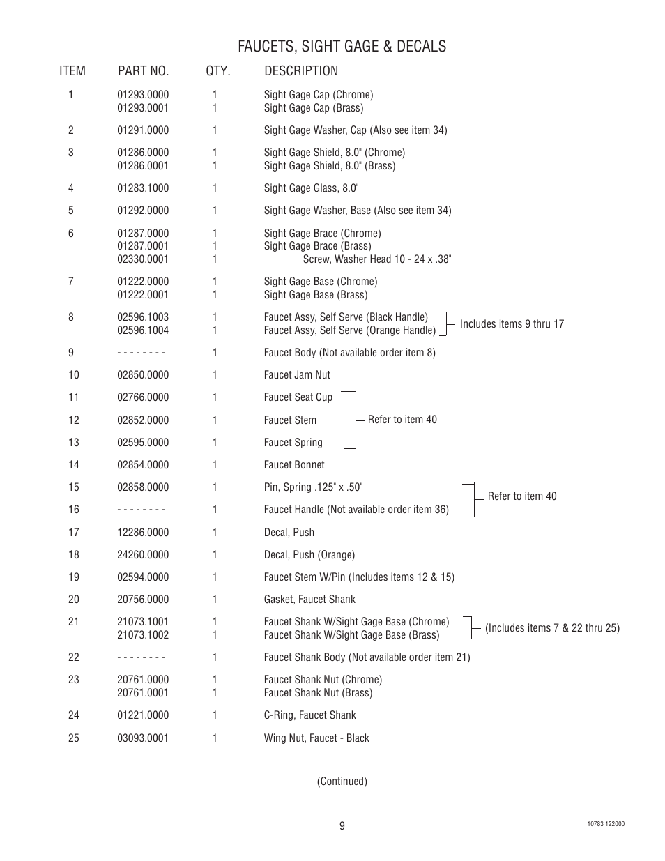 Faucets, sight gage & decals | Bunn 1.5 GPR-FF User Manual | Page 9 / 12