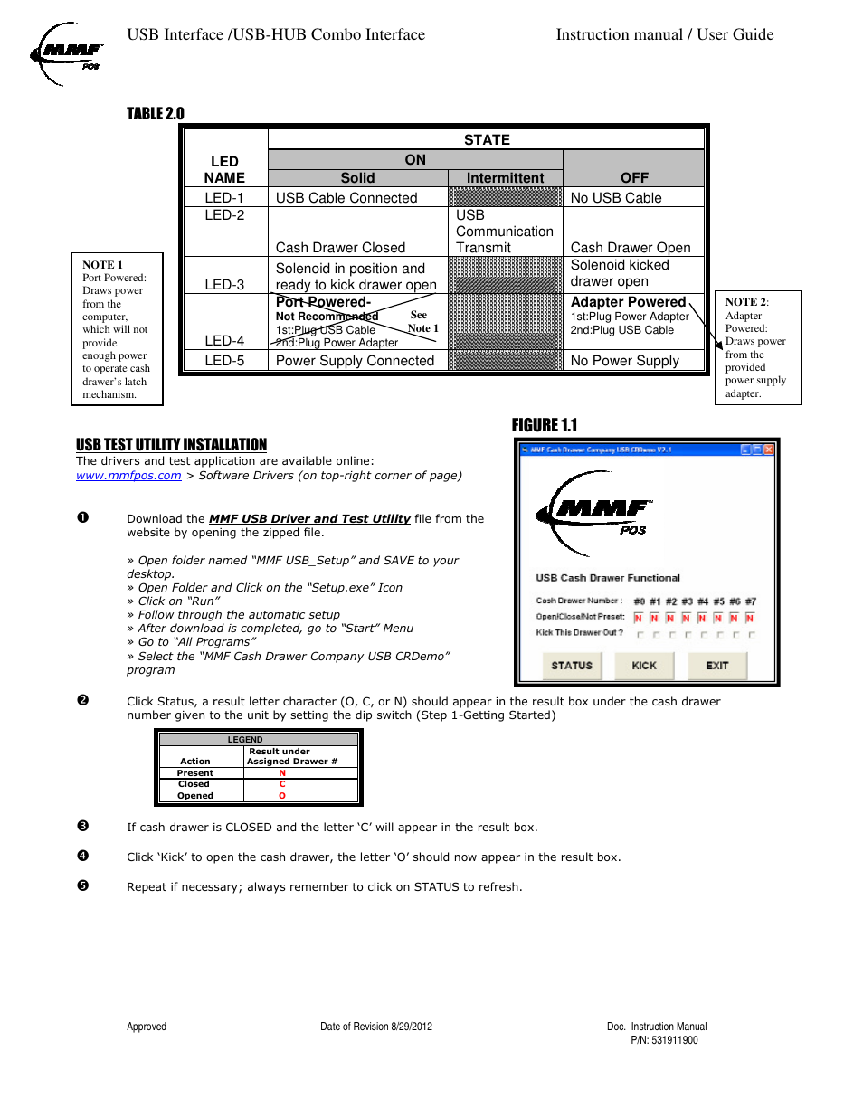 Figure 1.1 | MMF POS USB-HUB Combo Interface User Manual | Page 2 / 5
