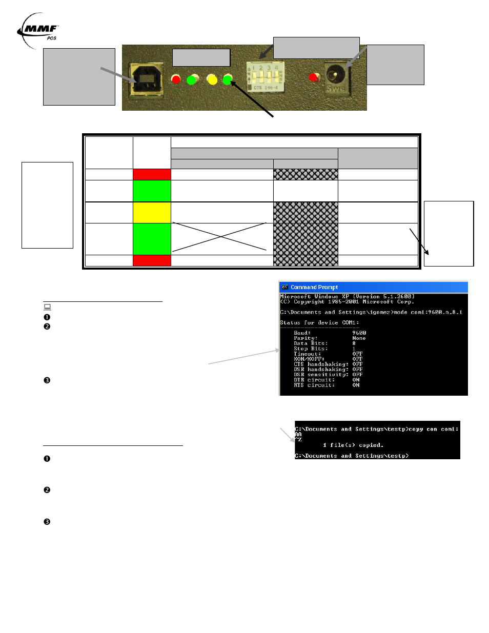 MMF POS USB Interface with Serial Emulation User Manual | Page 2 / 4