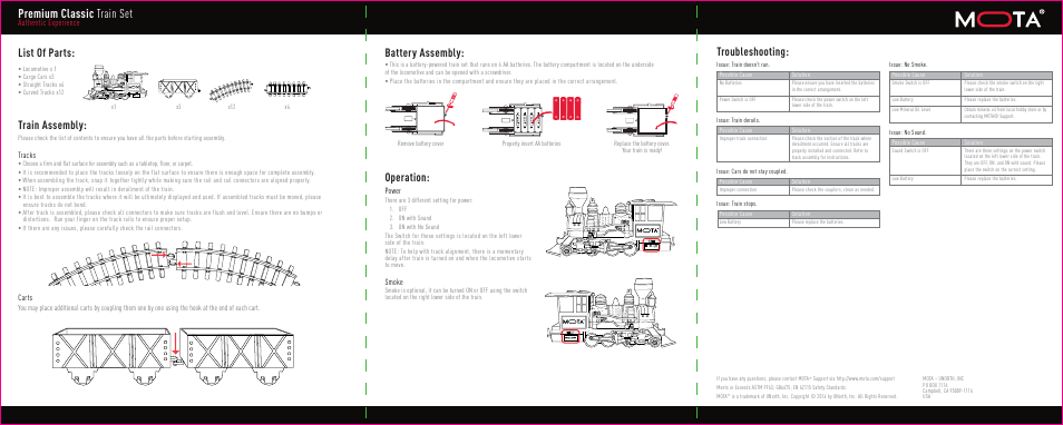 Premium classic train set, List of parts, Train assembly: battery assembly: operation | Troubleshooting, Authentic experience | MOTA Train Set User Manual | Page 2 / 2