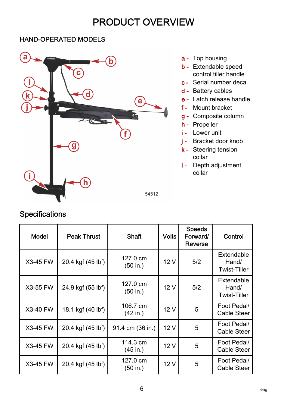 Specifications, Product overview | MotorGuide X3-40 User Manual | Page 10 / 36