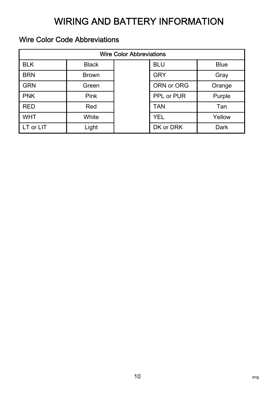 Wire color code abbreviations, Wiring and battery information | MotorGuide X3-40 User Manual | Page 14 / 36