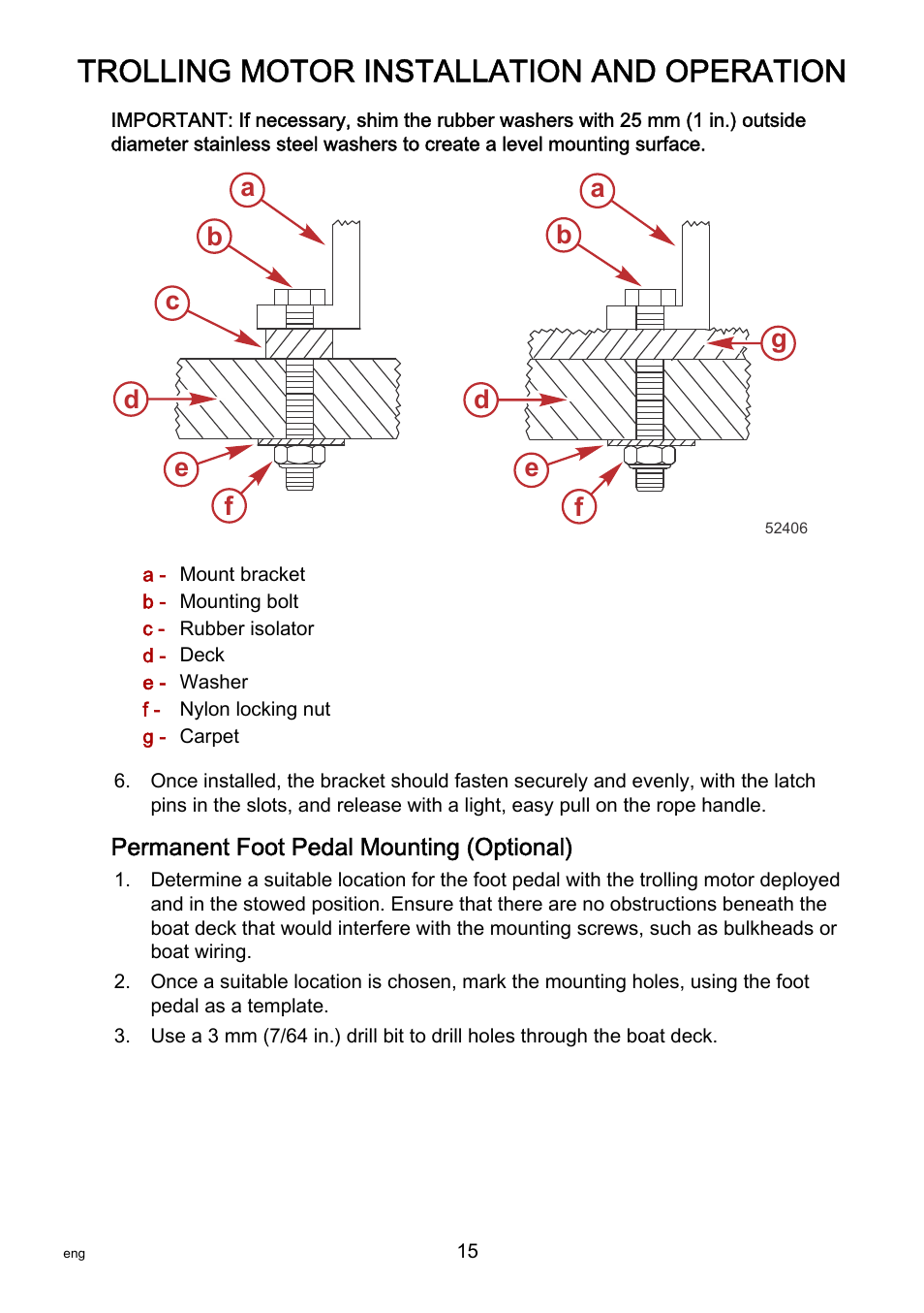 Permanent foot pedal mounting (optional), Trolling motor installation and operation | MotorGuide X3-40 User Manual | Page 19 / 36