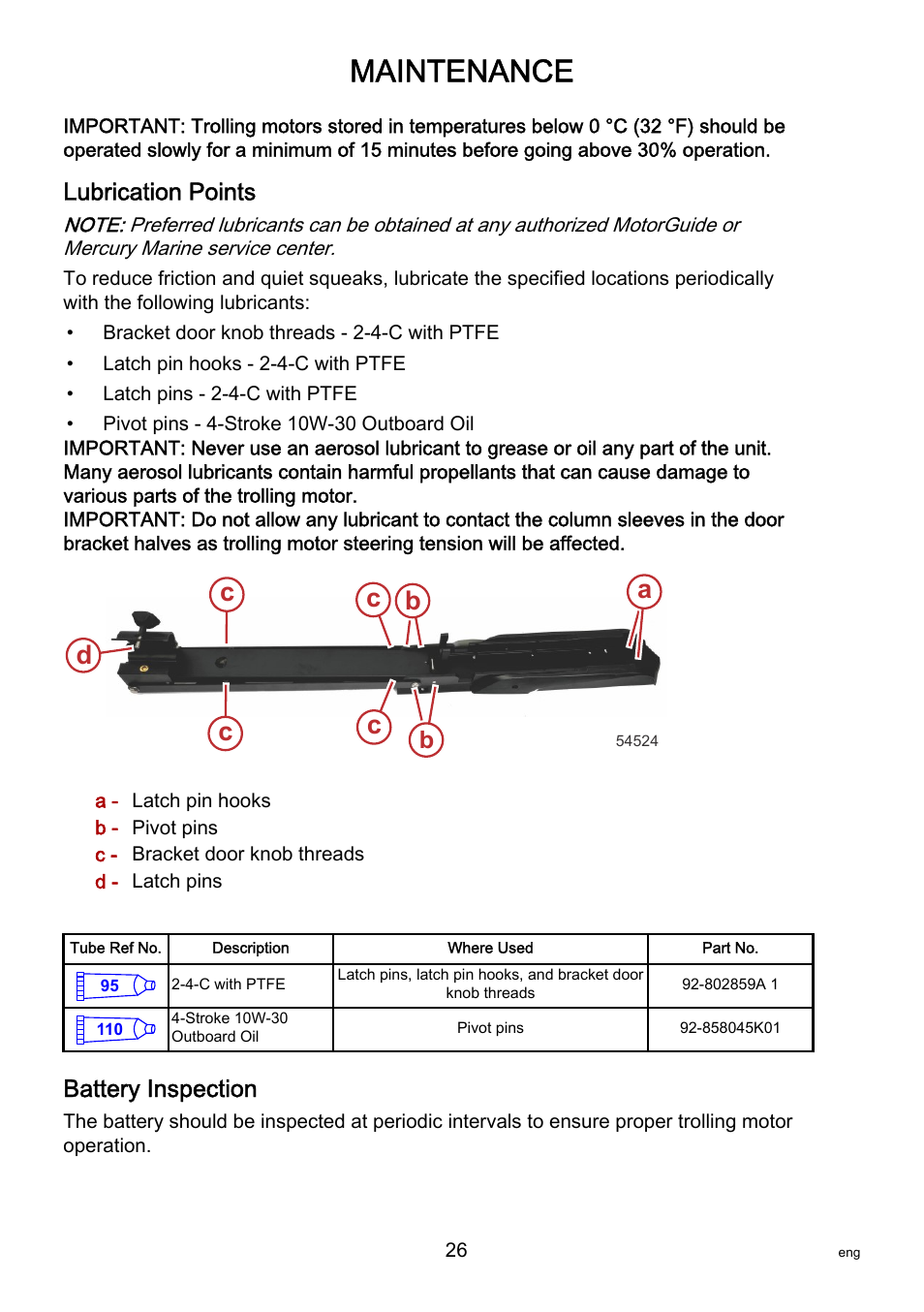 Lubrication points, Battery inspection, Maintenance | Aa b b b | MotorGuide X3-40 User Manual | Page 30 / 36