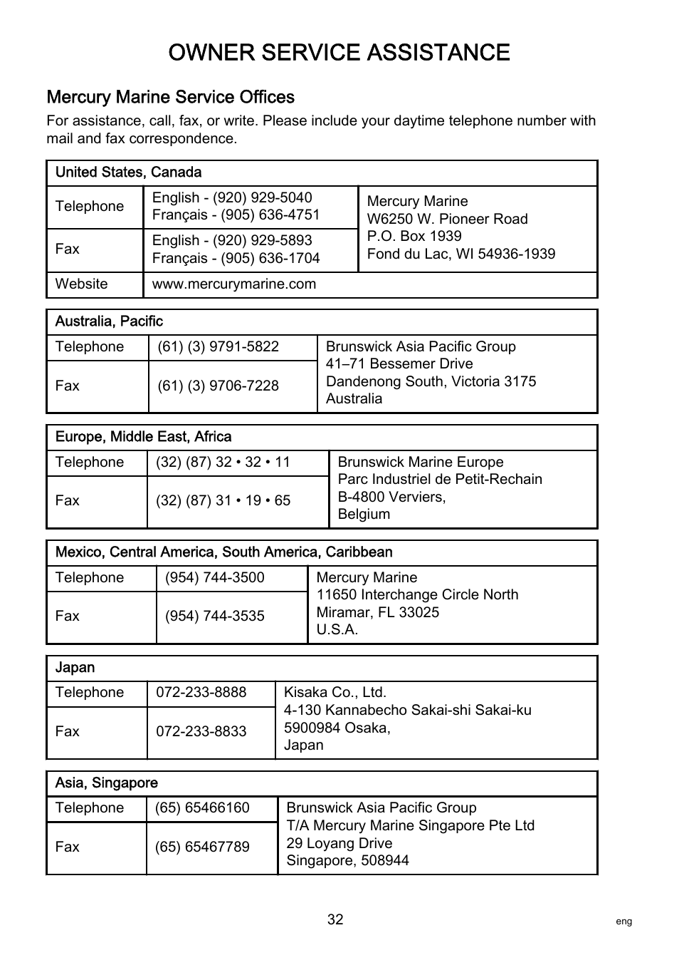 Owner service assistance, Mercury marine service offices | MotorGuide X3-40 User Manual | Page 36 / 36