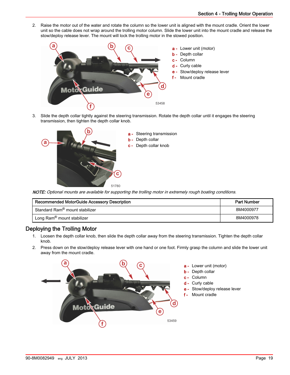 Deploying the trolling motor, Ab d e f, Ca c | MotorGuide Xi5 Wireless Trolling Motor User Manual | Page 23 / 38