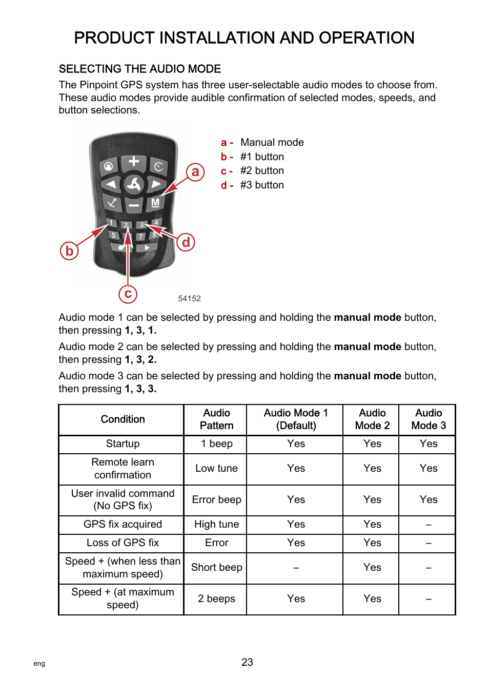 Product installation and operation, Bd c | MotorGuide Pinpoint GPS User Manual | Page 29 / 33