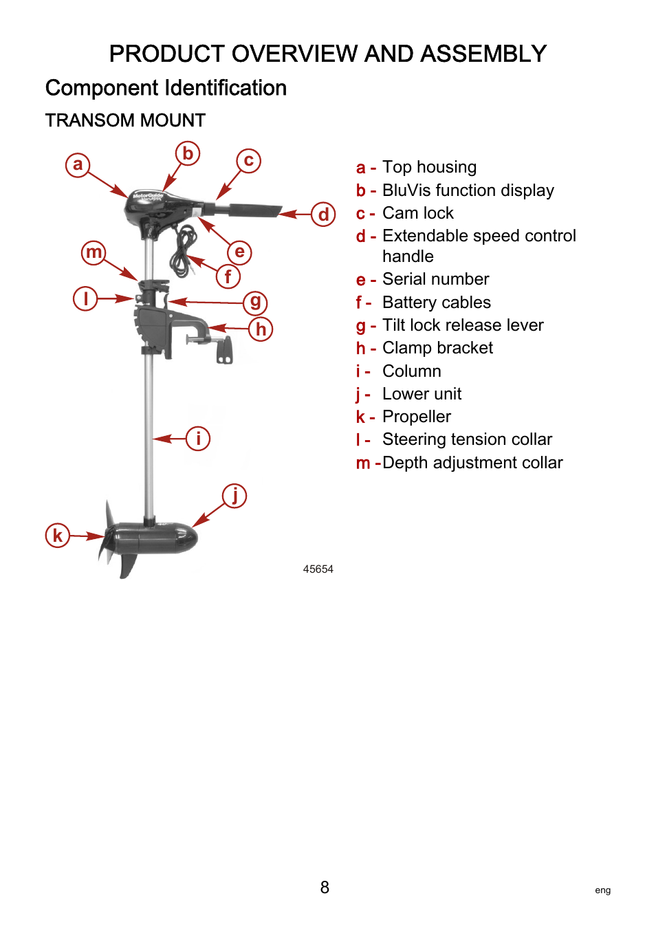 Product overview and assembly, Component identification | MotorGuide VariMAX User Manual | Page 12 / 53