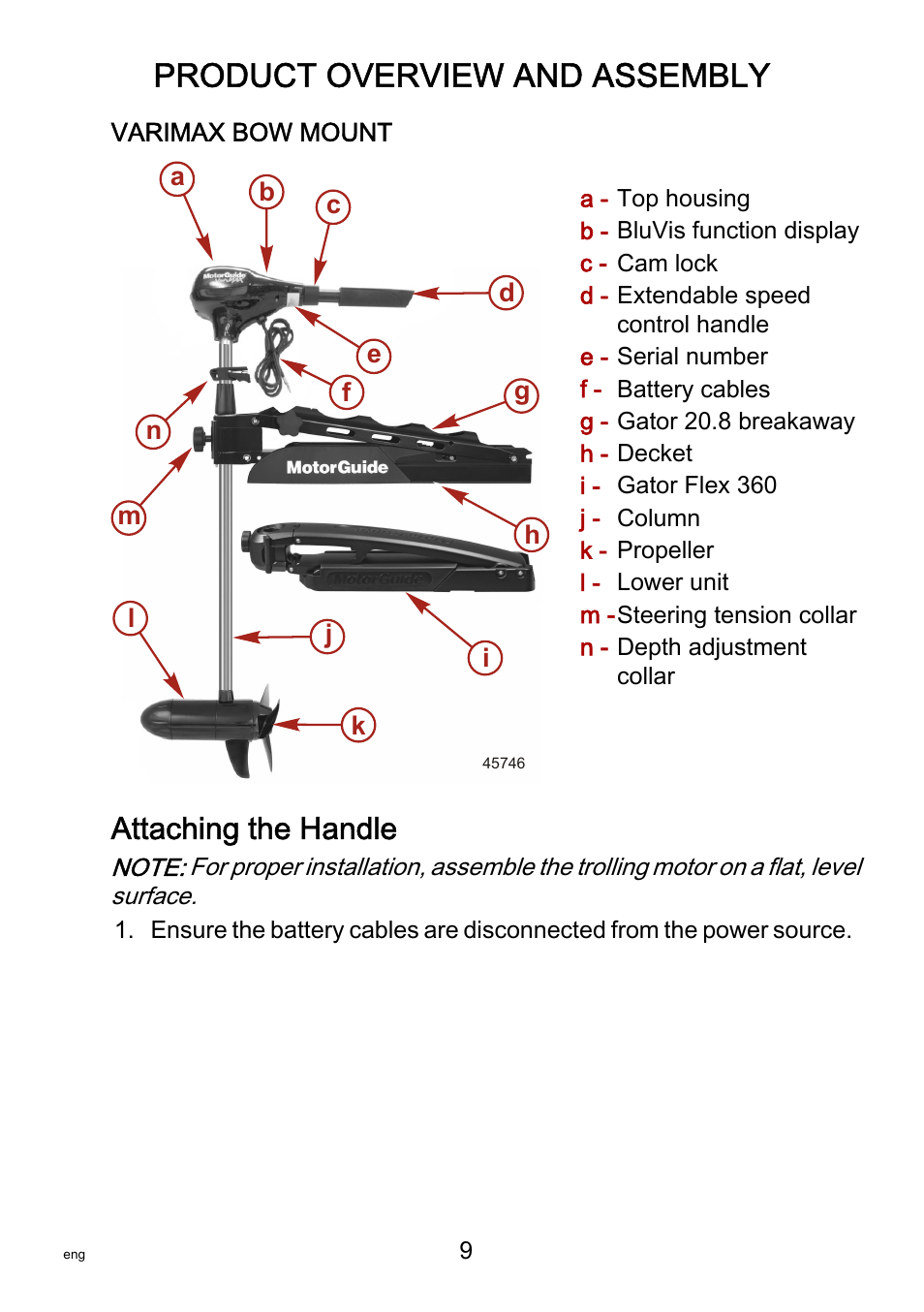 Attaching the handle, Product overview and assembly | MotorGuide VariMAX User Manual | Page 13 / 53