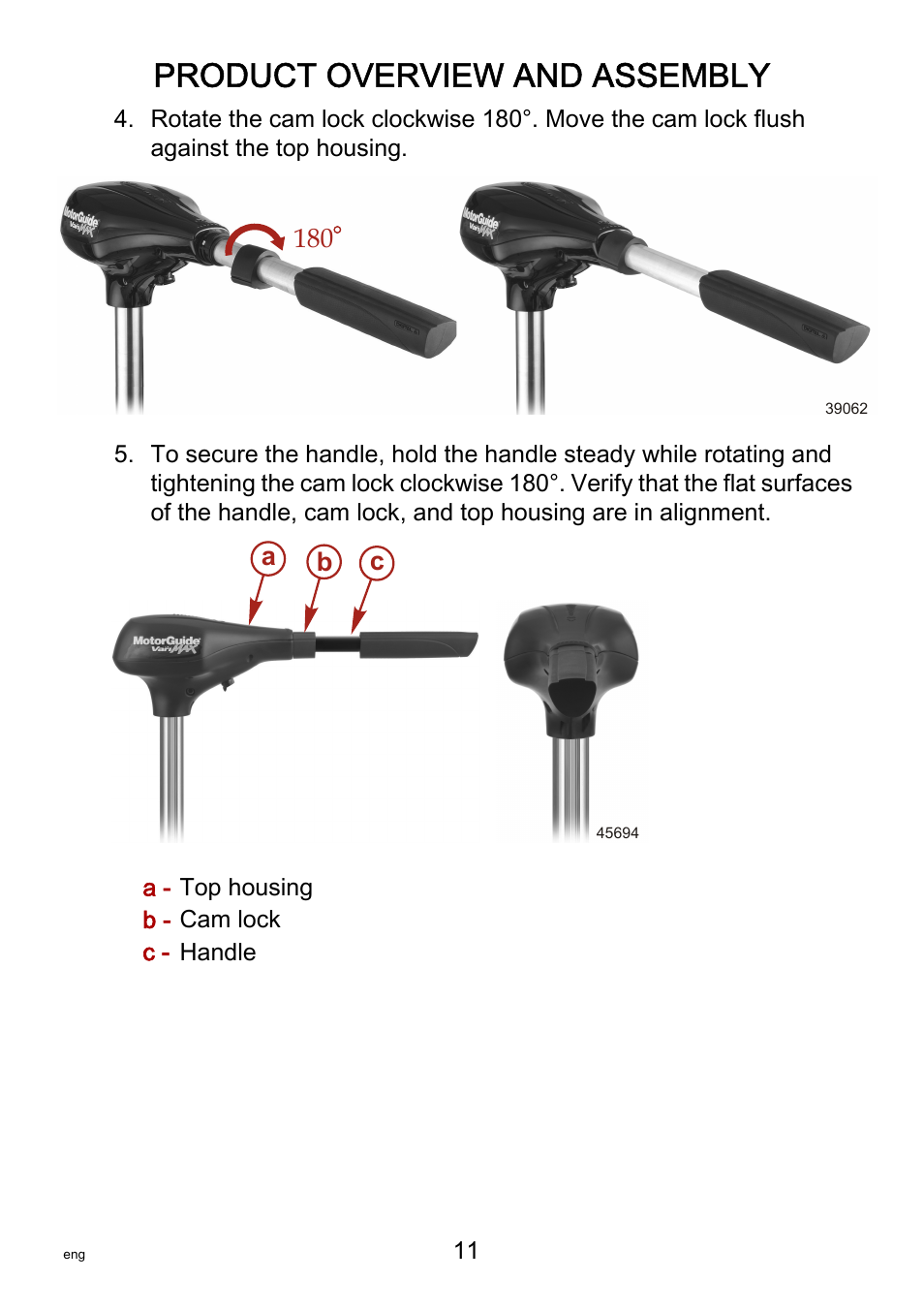 Product overview and assembly | MotorGuide VariMAX User Manual | Page 15 / 53