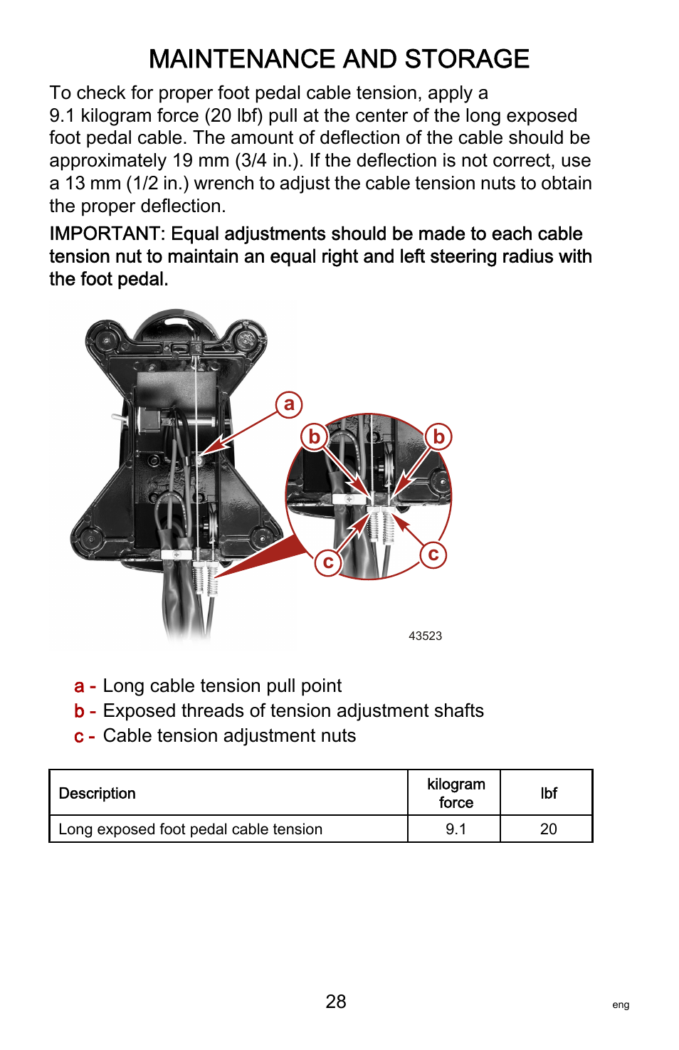 Maintenance and storage | MotorGuide Tour Series User Manual | Page 32 / 37