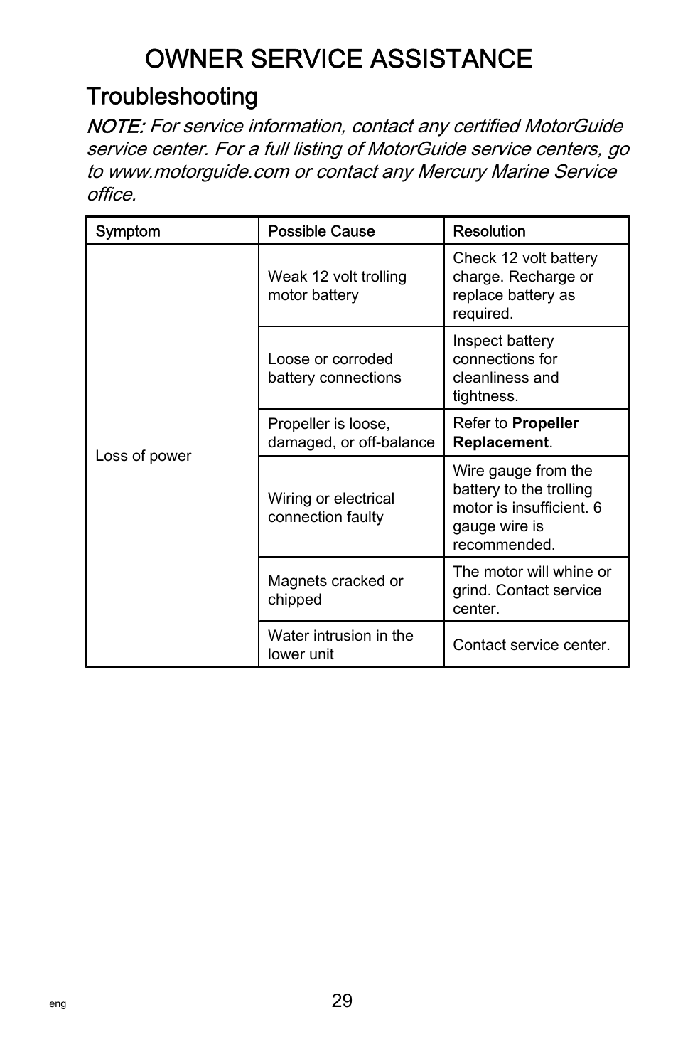 Owner service assistance, Troubleshooting | MotorGuide Tour Series User Manual | Page 33 / 37