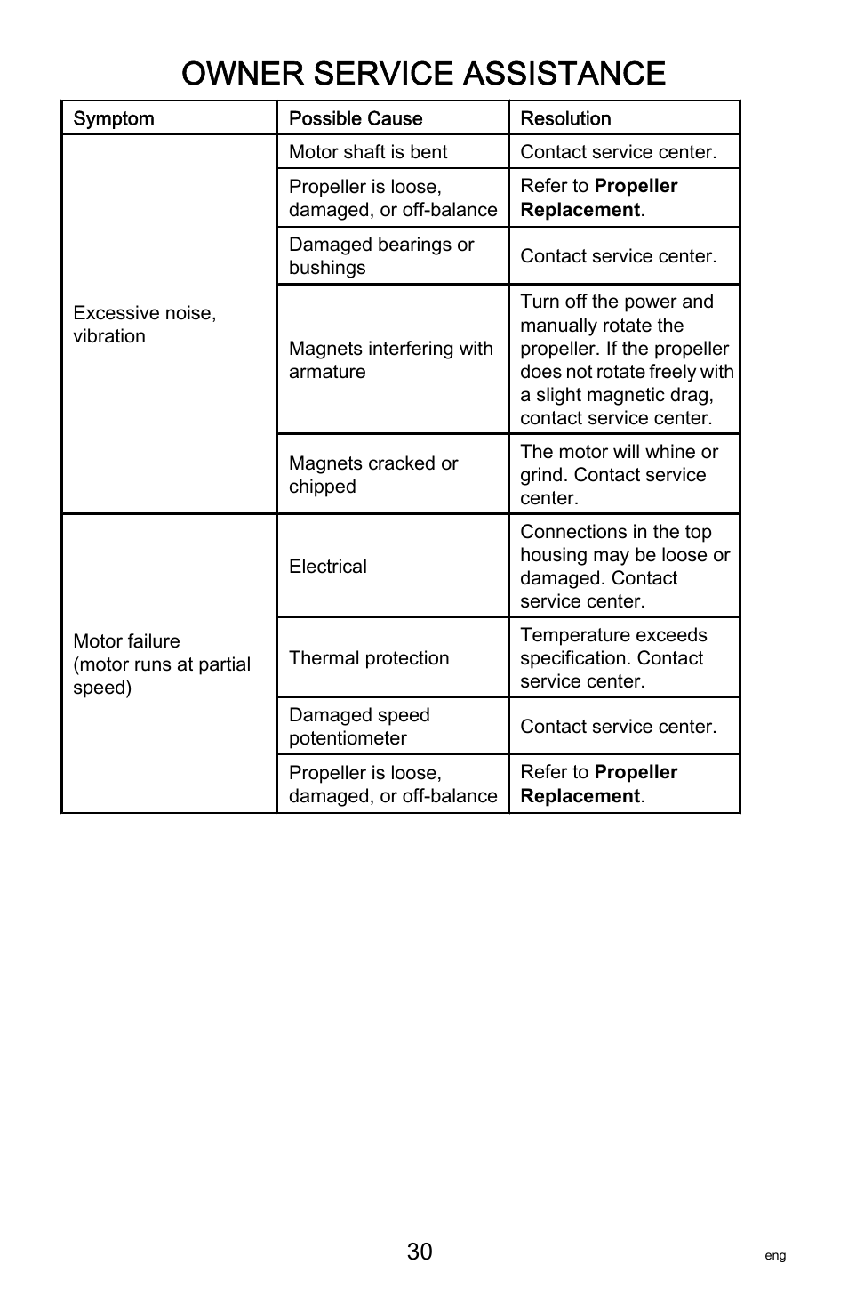 Owner service assistance | MotorGuide Tour Series User Manual | Page 34 / 37