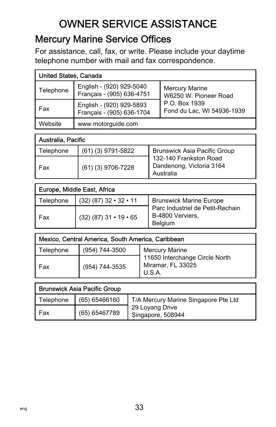 Mercury marine service offices, Owner service assistance | MotorGuide Tour Series User Manual | Page 37 / 37