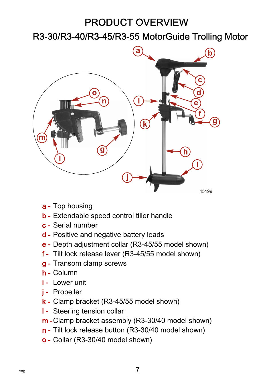 Product overview, R3-30/r3-40/r3-45/r3-55 motorguide trolling motor, R3‑30/r3‑40/r3‑45/r3‑55 motorguide trolling motor | MotorGuide R3-30 User Manual | Page 11 / 29