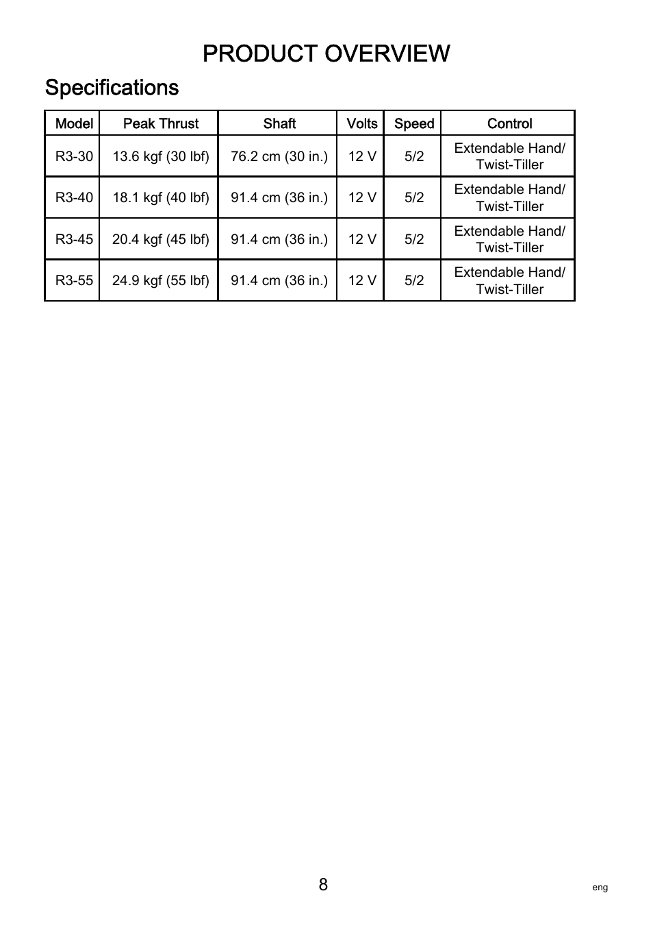 Specifications, Product overview | MotorGuide R3-30 User Manual | Page 12 / 29